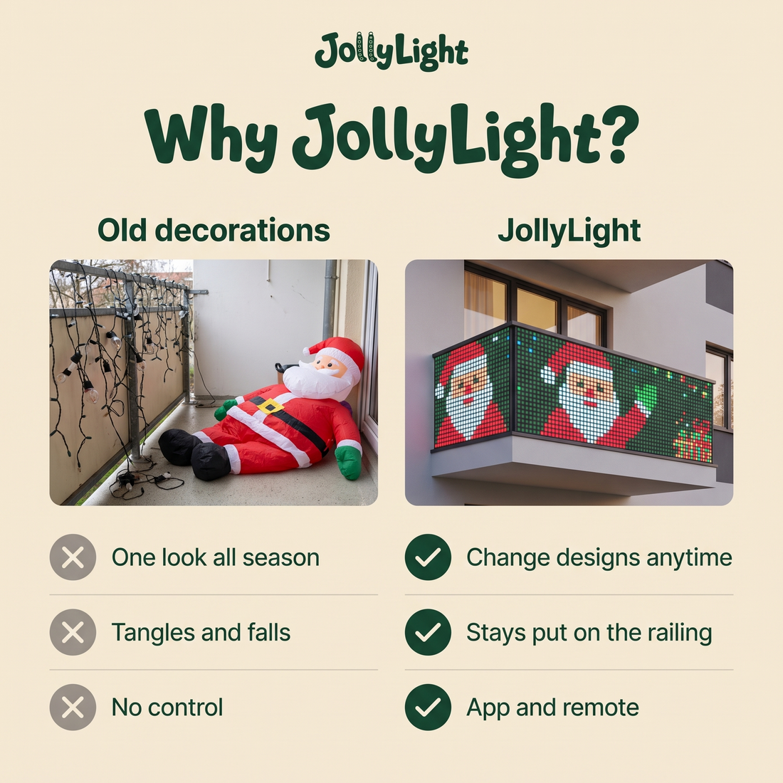 Why JollyLight